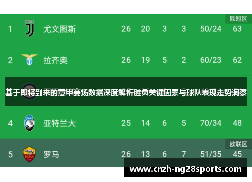 基于即将到来的意甲赛场数据深度解析胜负关键因素与球队表现走势洞察 基于即将到来的意甲赛场数据深度解析胜负关键因素与球队表现走势洞察