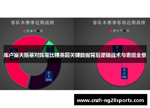 库卢塞夫斯基对阵莱比锡英超关键数据背后逻辑战术与表现全景 库卢塞夫斯基对阵莱比锡英超关键数据背后逻辑战术与表现全景