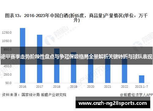 德甲赛季走势阶段性盘点与争冠保级格局全景解析关键转折与球队表现 德甲赛季走势阶段性盘点与争冠保级格局全景解析关键转折与球队表现