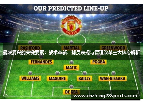 曼联复兴的关键要素:战术革新、球员表现与管理改革三大核心解析 曼联复兴的关键要素:战术革新、球员表现与管理改革三大核心解析