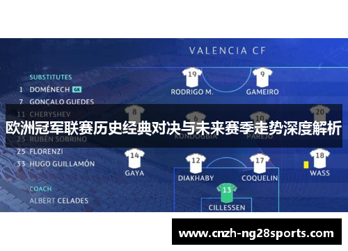 欧洲冠军联赛历史经典对决与未来赛季走势深度解析